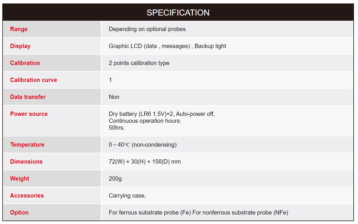 Ichiban Precision Sdn Bhd - Sanko - Sanko Products / Coating Thickness